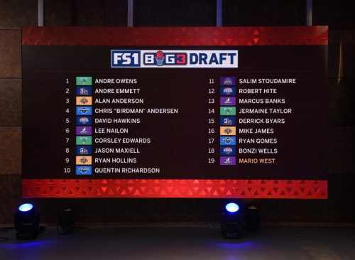 2018 Draft