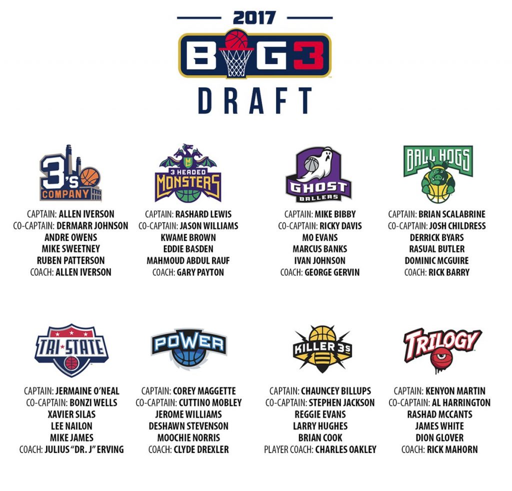 big 3
